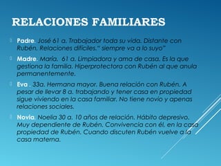 RELACIONES FAMILIARES
 Padre. José 61 a. Trabajador toda su vida. Distante con
Rubén. Relaciones difíciles.“ siempre va a lo suyo”
 Madre. María. 61 a. Limpiadora y ama de casa. Es la que
gestiona la familia. Hiperprotectora con Rubén al que anula
permanentemente.
 Eva . 33a. Hermana mayor. Buena relación con Rubén. A
pesar de llevar 8 a. trabajando y tener casa en propiedad
sigue viviendo en la casa familiar. No tiene novio y apenas
relaciones sociales.
 Novia. Noelia 30 a. 10 años de relación. Hábito depresivo.
Muy dependiente de Rubén. Convivencia con él, en la casa
propiedad de Rubén. Cuando discuten Rubén vuelve a la
casa materna.
 