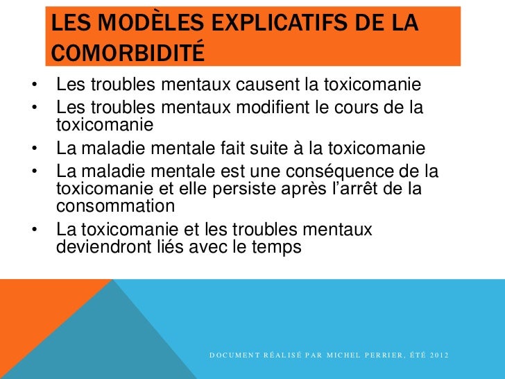 Michel D Psychoactive Itch Michel D Psychoactive Itch