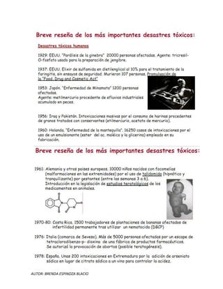 AUTOR: BRENDA ESPINOZA BLACIO
 