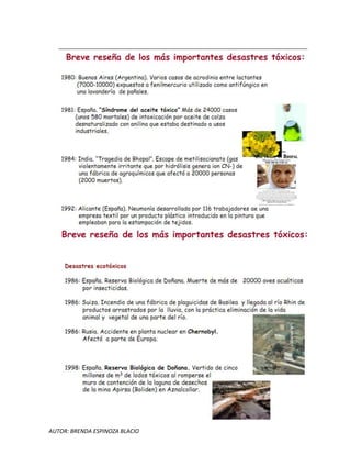 AUTOR: BRENDA ESPINOZA BLACIO
 