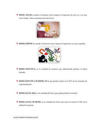 AUTOR: BRENDA ESPINOZA BLACIO
DOSIS AGUDA: cuando el elemento tóxico ingresa al organismo de una vez o en muy
corto tiempo. Altas concentraciones del tóxico.
DOSIS CRÓNICA: cuando el elemento tóxico ingresa al organismo en veces repetidas.
DOSIS EFECTIVA: es la cantidad de sustancia que administrada produce el efecto
deseado.
DOSIS EFECTIVA 50 (DE50): ES la que produce efecto en el 50% de los animales de
experimentación.
DOSIS LETAL (DL): es la cantidad de tóxico que puede producir la muerte.
DOSIS LETAL 50 (DL50): es la cantidad de tóxico que causa la muerte al 50% de la
población expuesta.
 