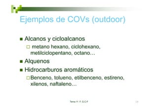 Ejemplos d COV (outdoor)
Ej   l de COVs ( td )

 Alcanos y cicloalcanos
   metano hexano, ciclohexano,
   metilciclopentano, octano…
             p
 Alquenos
 Hidrocarburos aromáticos
 Hid     b         áti
   Benceno, tolueno, etilbenceno, estireno,
   xilenos, naftaleno…


                   Tema 11 F. G.C-F           10
 