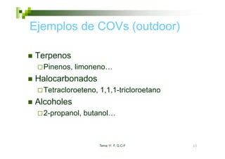 Ejemplos de COVs (outdoor)

Terpenos
  Pinenos, limoneno…
Halocarbonados
  Tetracloroeteno, 1,1,1-tricloroetano
Alcoholes
  2-propanol, bu a o
    p opa o , butanol…



                   Tema 11 F. G.C-F      11
 