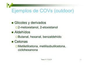 Ejemplos de COVs (outdoor)

 Glicoles y derivados
   2-metoxietanol, 2-etoxietanol
 Aldehídos
   Butanal, hexanal, benzaldehído
 Cetonas
   Metiletilcetona, metilisobutilcetona,
     e e ce o a, e sobu ce o a,
   ciclohexanona

                    Tema 11 F. G.C-F       12
 