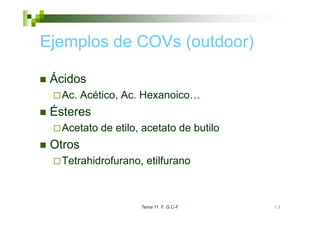Ejemplos d COV (outdoor)
Ej   l de COVs ( td )

 Ácidos
   Ac. Acético, Ac. Hexanoico…
 Ésteres
   Acetato de etilo, acetato de butilo
 Otros
   Tetrahidrofurano, e u a o
    e a d o u a o, etilfurano



                    Tema 11 F. G.C-F     13
 
