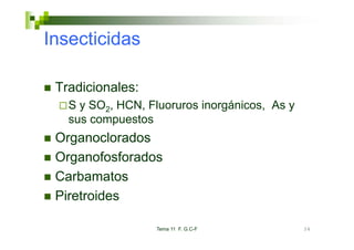 Insecticidas

 Tradicionales:
   S y SO2, HCN, Fluoruros inorgánicos, As y
   sus compuestos
           p
 Organoclorados
 Organofosforados
 O       f f d
 Carbamatos
 Piretroides

                  Tema 11 F. G.C-F             34
 
