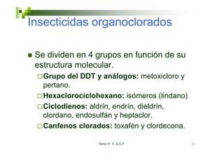 Insecticidas organoclorados

 Se dividen en 4 grupos en función de su
 estructura molecular.
   Grupo del DDT y análogos: metoxicloro y
   pertano.
   Hexaclorociclohexano: isómeros (lindano)
   Ciclodienos: aldrín, endrín, dieldrín,
   clordano,
   clordano endosulfán y heptaclor
                          heptaclor.
   Canfenos clorados: toxafén y clordecona.

                  Tema 11 F. G.C-F            36
 