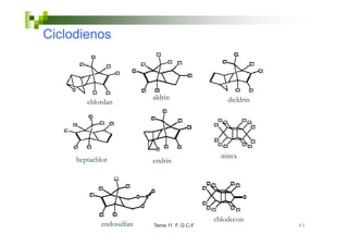 Ciclodienos



                          aldrin
                           ld i                  dieldrin
        chlordan




     heptachlor                                mirex
                          endrin




                                             chlodecon
             endosulfan   Tema 11 F. G.C-F                  43
 