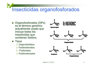 Insecticidas organofosforados

 Organofosforados (OPs)
 es el término genérico
 actualmente usado que
 incluye todos los
 insecticidas que
 i     ti id
 contienen fósforo.
 Tipos
   Organofosfatos
   Fosforotionatos
   Fosfonatos
   Fosfonotionatos


                     Tema 11 F. G.C-F   46
 