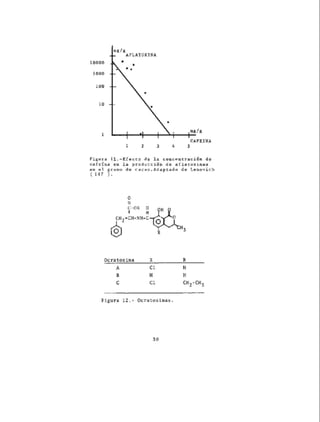 Toxicos en los alimentos....