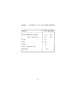 Toxicos en los alimentos....
