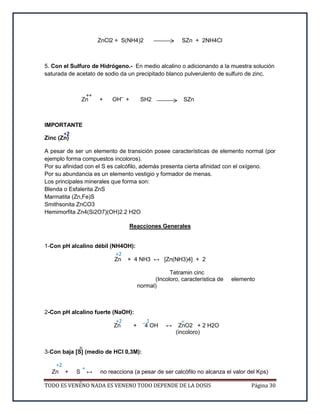 TODO ES VENENO NADA ES VENENO TODO DEPENDE DE LA DOSIS Página 30
ZnCl2 + S(NH4)2 SZn + 2NH4Cl
5. Con el Sulfuro de Hidrógeno.- En medio alcalino o adicionando a la muestra solución
saturada de acetato de sodio da un precipitado blanco pulverulento de sulfuro de zinc.
Zn + OH + SH2 SZn
IMPORTANTE
Zinc (Zn)
A pesar de ser un elemento de transición posee características de elemento normal (por
ejemplo forma compuestos incoloros).
Por su afinidad con el S es calcófilo, además presenta cierta afinidad con el oxígeno.
Por su abundancia es un elemento vestigio y formador de menas.
Los principales minerales que forma son:
Blenda o Esfalerita ZnS
Marmatita (Zn,Fe)S
Smithsonita ZnCO3
Hemimorfita Zn4(Si2O7)(OH)2.2 H2O
Reacciones Generales
1-Con pH alcalino débil (NH4OH):
Zn + 4 NH3 ↔ [Zn(NH3)4] + 2
Tetramin cinc
(Incoloro, característica de elemento
normal)
2-Con pH alcalino fuerte (NaOH):
Zn + 4 OH ↔ ZnO2 + 2 H2O
(incoloro)
3-Con baja [S] (medio de HCl 0,3M):
Zn + S ↔ no reacciona (a pesar de ser calcófilo no alcanza el valor del Kps)
++ _
_ 1+2 =
+2
=
=
+2
=
+2
 