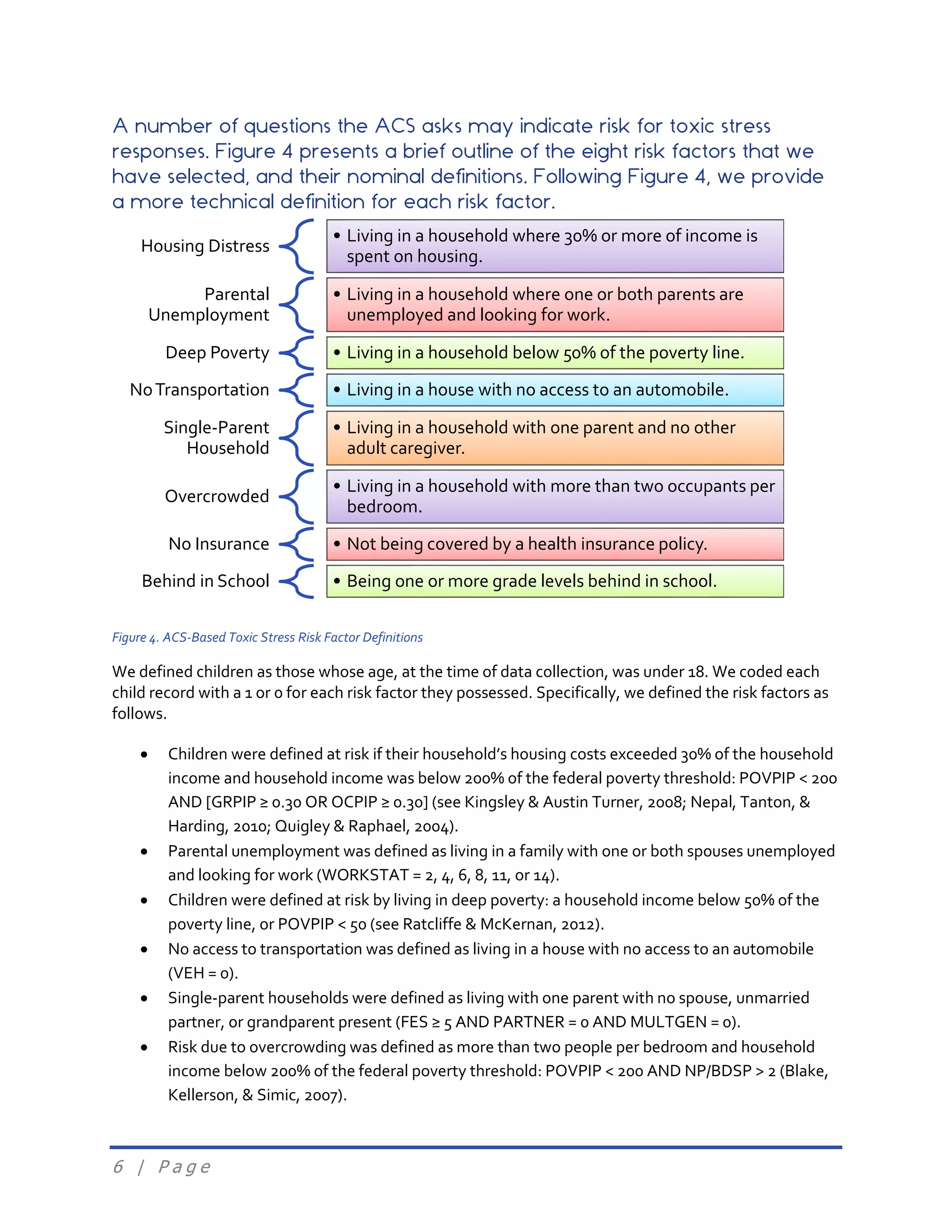 6 | P a g e
A number of questions the ACS asks may indicate risk for toxic stress
responses. Figure 4 presents a brief outline of the eight risk factors that we
have selected, and their nominal definitions. Following Figure 4, we provide
a more technical definition for each risk factor.
Figure 4. ACS-Based Toxic Stress Risk Factor Definitions
We defined children as those whose age, at the time of data collection, was under 18. We coded each
child record with a 1 or 0 for each risk factor they possessed. Specifically, we defined the risk factors as
follows.
 Children were defined at risk if their household’s housing costs exceeded 30% of the household
income and household income was below 200% of the federal poverty threshold: POVPIP < 200
AND [GRPIP ≥ 0.30 OR OCPIP ≥ 0.30] (see Kingsley & Austin Turner, 2008; Nepal, Tanton, &
Harding, 2010; Quigley & Raphael, 2004).
 Parental unemployment was defined as living in a family with one or both spouses unemployed
and looking for work (WORKSTAT = 2, 4, 6, 8, 11, or 14).
 Children were defined at risk by living in deep poverty: a household income below 50% of the
poverty line, or POVPIP < 50 (see Ratcliffe & McKernan, 2012).
 No access to transportation was defined as living in a house with no access to an automobile
(VEH = 0).
 Single-parent households were defined as living with one parent with no spouse, unmarried
partner, or grandparent present (FES ≥ 5 AND PARTNER = 0 AND MULTGEN = 0).
 Risk due to overcrowding was defined as more than two people per bedroom and household
income below 200% of the federal poverty threshold: POVPIP < 200 AND NP/BDSP > 2 (Blake,
Kellerson, & Simic, 2007).
Housing Distress
• Living in a household where 30% or more of income is
spent on housing.
Parental
Unemployment
• Living in a household where one or both parents are
unemployed and looking for work.
Deep Poverty • Living in a household below 50% of the poverty line.
NoTransportation • Living in a house with no access to an automobile.
Single-Parent
Household
• Living in a household with one parent and no other
adult caregiver.
Overcrowded
• Living in a household with more than two occupants per
bedroom.
No Insurance • Not being covered by a health insurance policy.
Behind in School • Being one or more grade levels behind in school.
 