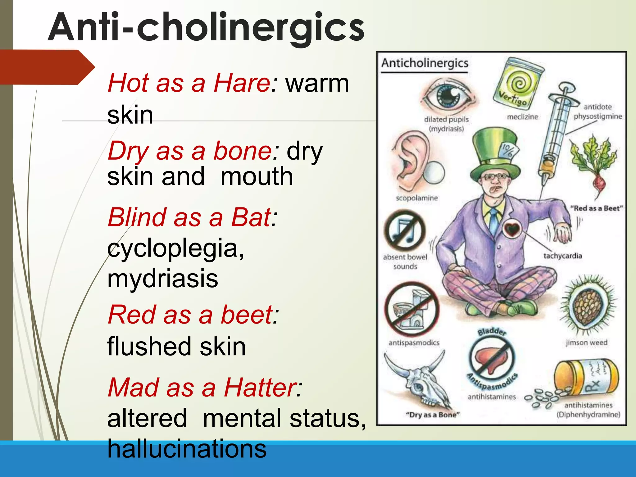 Anti-cholinergics
Hot as a Hare: warm
skin
Dry as a bone: dry
skin and mouth
Blind as a Bat:
cycloplegia,
mydriasis
Red as a beet:
flushed skin
Mad as a Hatter:
altered mental status,
hallucinations
 