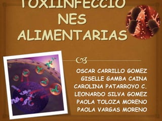 OSCAR CARRILLO GOMEZ
GISELLE GAMBA CAINA
CAROLINA PATARROYO C.
LEONARDO SILVA GOMEZ
PAOLA TOLOZA MORENO
PAOLA VARGAS MORENO

 