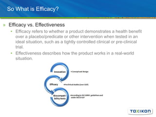 So What is Efficacy?
» Efficacy vs. Effectiveness
• Efficacy refers to whether a product demonstrates a health benefit
over a placebo/predicate or other intervention when tested in an
ideal situation, such as a tightly controlled clinical or pre-clinical
trial.
• Effectiveness describes how the product works in a real-world
situation.
 