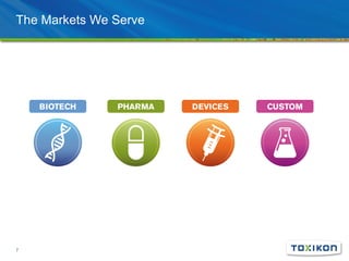 The Markets We Serve
7
 