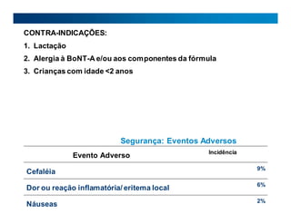 CONTRA-INDICAÇÕES:
1. Lactação
2. Alergia à BoNT-A e/ou aos componentes da fórmula
3. Crianças com idade <2 anos
Segurança: Eventos Adversos
Evento Adverso Incidência
Cefaléia 9%
Dor ou reação inflamatória/ eritema local 6%
Náuseas 2%
 
