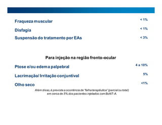 Fraqueza muscular < 1%
Disfagia < 1%
Suspensão do tratamento por EAs < 3%
Para injeção na região fronto-ocular
Ptose e/ou edema palpebral 4 a 10%
Lacrimação/ Irritação conjuntival 5%
Olho seco <1%
Além disso,é prevista a ocorrência de “falha terapêutica”(parcialou total)
em cerca de 5% dos pacientes injetados com BoNT-A.
 
