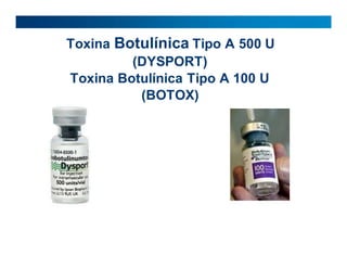 Toxina Botulínica Tipo A 500 U
(DYSPORT)
Toxina Botulínica Tipo A 100 U
(BOTOX)
 