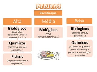 ToxinfecçõEs