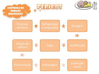 ToxinfecçõEs