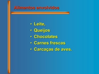 • Leite,
• Queijos
• Chocolates
• Carnes frescas
• Carcaças de aves.
Alimentos envolvidos
 