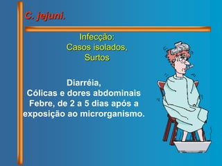 C. jejuni.
Infecção:
Casos isolados,
Surtos
Diarréia,
Cólicas e dores abdominais
Febre, de 2 a 5 dias após a
exposição ao microrganismo.
 