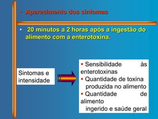 • Aparecimento dos sintomas
• 20 minutos a 2 horas após a ingestão do
alimento com a enterotoxina.
 Sensibilidade às
enterotoxinas
 Quantidade de toxina
produzida no alimento
 Quantidade de
alimento
ingerido e saúde geral
Sintomas e
intensidade
 