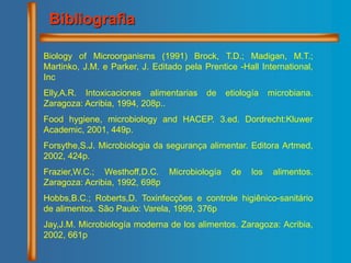 Bibliografia
Biology of Microorganisms (1991) Brock, T.D.; Madigan, M.T.;
Martinko, J.M. e Parker, J. Editado pela Prentice -Hall International,
Inc
Elly,A.R. Intoxicaciones alimentarias de etiología microbiana.
Zaragoza: Acribia, 1994, 208p..
Food hygiene, microbiology and HACEP. 3.ed. Dordrecht:Kluwer
Academic, 2001, 449p.
Forsythe,S.J. Microbiologia da segurança alimentar. Editora Artmed,
2002, 424p.
Frazier,W.C.; Westhoff,D.C. Microbiología de los alimentos.
Zaragoza: Acribia, 1992, 698p
Hobbs,B.C.; Roberts,D. Toxinfecções e controle higiênico-sanitário
de alimentos. São Paulo: Varela, 1999, 376p
Jay,J.M. Microbiología moderna de los alimentos. Zaragoza: Acribia,
2002, 661p
 