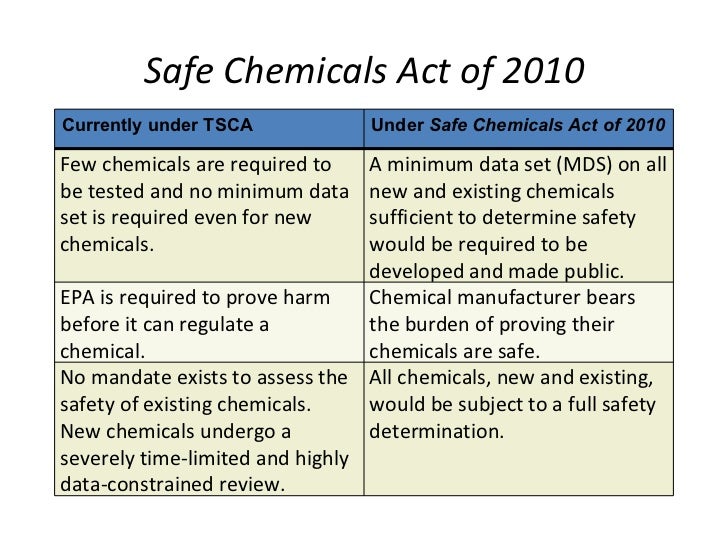 Key Points of Toxic Substances Control Act and Safe Cosmetics Act
