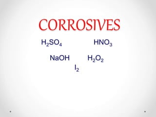 CORROSIVES
H2SO4 HNO3
NaOH H2O2
I2
 