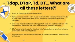 Tdap, DTaP, Td, DT… What are
all these letters?!
 The “a” in Tdap and DTaP stands for acellular.
 Many vaccines contain ...