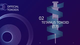 DK 15
TETANUS TOXOID
(T.T)
02
OFFICIAL
TOXOIDS
 