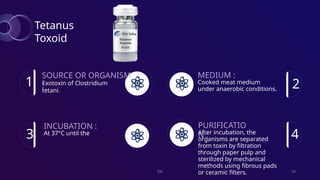 DK 16
Tetanus
Toxoid
4
PURIFICATIO
N :
After incubation, the
organisms are separated
from toxin by filtration
through paper pulp and
sterilized by mechanical
methods using fibrous pads
or ceramic filters.
3
INCUBATION :
At 37°C until the
2
Cooked meat medium
under anaerobic conditions.
MEDIUM :
1
SOURCE OR ORGANISM
:
Exotoxin of Clostridium
tetani.
 