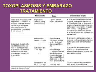 TOXOPLASMOSIS Y EMBARAZO
TRATAMIENTO

 