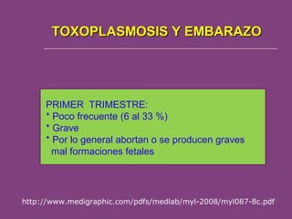 TOXOPLASMOSIS Y EMBARAZO

PRIMER TRIMESTRE:
* Poco frecuente (6 al 33 %)
* Grave
* Por lo general abortan o se producen graves
mal formaciones fetales

http://www.medigraphic.com/pdfs/medlab/myl-2008/myl087-8c.pdf

 