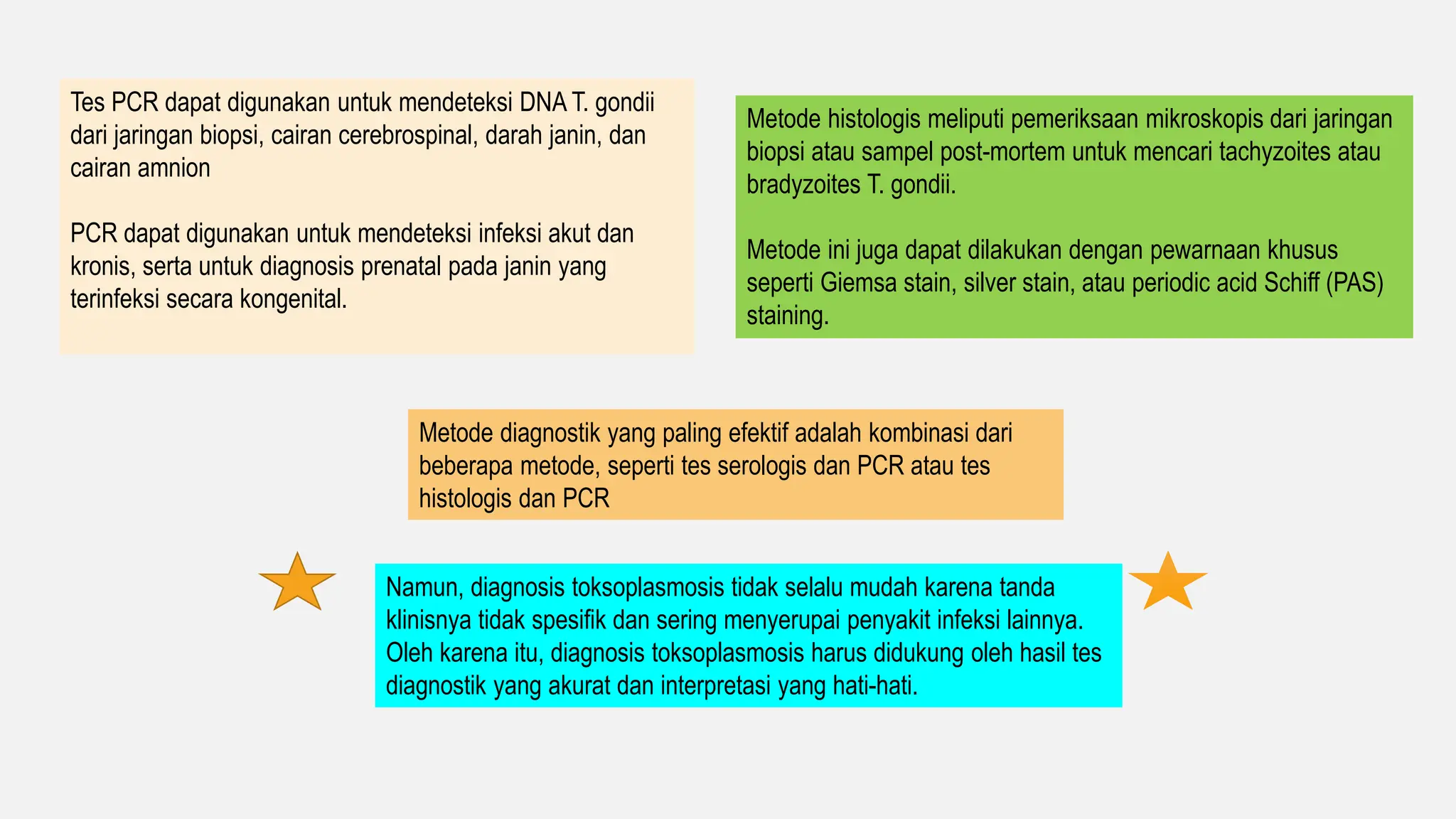 Tes PCR dapat digunakan untuk mendeteksi DNA T. gondii
dari jaringan biopsi, cairan cerebrospinal, darah janin, dan
cairan amnion
PCR dapat digunakan untuk mendeteksi infeksi akut dan
kronis, serta untuk diagnosis prenatal pada janin yang
terinfeksi secara kongenital.
Metode histologis meliputi pemeriksaan mikroskopis dari jaringan
biopsi atau sampel post-mortem untuk mencari tachyzoites atau
bradyzoites T. gondii.
Metode ini juga dapat dilakukan dengan pewarnaan khusus
seperti Giemsa stain, silver stain, atau periodic acid Schiff (PAS)
staining.
Metode diagnostik yang paling efektif adalah kombinasi dari
beberapa metode, seperti tes serologis dan PCR atau tes
histologis dan PCR
Namun, diagnosis toksoplasmosis tidak selalu mudah karena tanda
klinisnya tidak spesifik dan sering menyerupai penyakit infeksi lainnya.
Oleh karena itu, diagnosis toksoplasmosis harus didukung oleh hasil tes
diagnostik yang akurat dan interpretasi yang hati-hati.
 