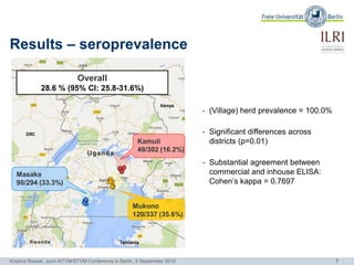 The occurrence of porcine Toxoplasma gondii infections in smallholder production systems in Uganda