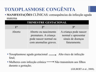TOXOPLASMOSE CONGÊNITA
TRIMESTRE GESTACIONAL
1° 2° 3°
Aborto Aborto ou nascimento
prematuro. A criança
pode nascer normal ou
com anomalias graves.
A criança pode nascer
normal e apresentar
sinais de doenças
futuramente.
 Toxoplasmose aguda gestacional Alto risco de infecção
fetal;
 Mulheres com infecção crônica Não transmitem aos filhos
durante a gestação;
(GILBERT et al., 2008).
 MANIFESTAÇÕES CLÍNICAS: consequências da infecção aguda
materna
 