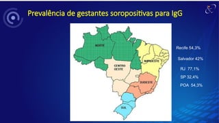 Prevalência de gestantes soropositivas para IgG
RJ 77,1%
Recife 54,3%
POA 54,3%
Salvador 42%
SP 32,4%
 