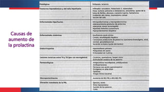 Causas de
aumento de
la prolactina
 
