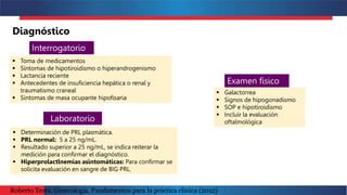  Toma de medicamentos
 Síntomas de hipotiroidismo o hiperandrogenismo
 Lactancia reciente
 Antecedentes de insuficiencia hepática o renal y
traumatismo craneal
 Síntomas de masa ocupante hipofisaria
Diagnóstico
 Galactorrea
 Signos de hipogonadismo
 SOP e hipotiroidismo
 Incluir la evaluación
oftalmológica
Interrogatorio
Examen físico
Laboratorio
 Determinación de PRL plasmática.
 PRL normal: 5 a 25 ng/mL.
 Resultado superior a 25 ng/mL, se indica reiterar la
medición para confirmar el diagnóstico.
 Hiperprolactlnemias asintomáticas: Para confirmar se
solicita evaluación en sangre de BIG PRL.
Roberto Testa. Ginecología. Fundamentos para la práctica clínica (2012)
 