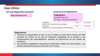 Caso clínico
Seguimiento:
 Continuó en seguimiento al mes y a los 3 meses, en este último evento con RM
cerebral de control, en la que se evidenció estabilidad en el tamaño y las
características del macroadenoma, además de disminución en los niveles de
prolactina.
 Se consideró aceptable la respuesta al tratamiento médico de esta entidad, y se
solicitó campimetría para el control de los 6 meses.
¿En que diagnostico pensaría?
Macroprolactinoma
¿Cuál seria el tratamiento?
Cabergolina
Comprimidos de
0,5 mg, 2 veces por semana.
 