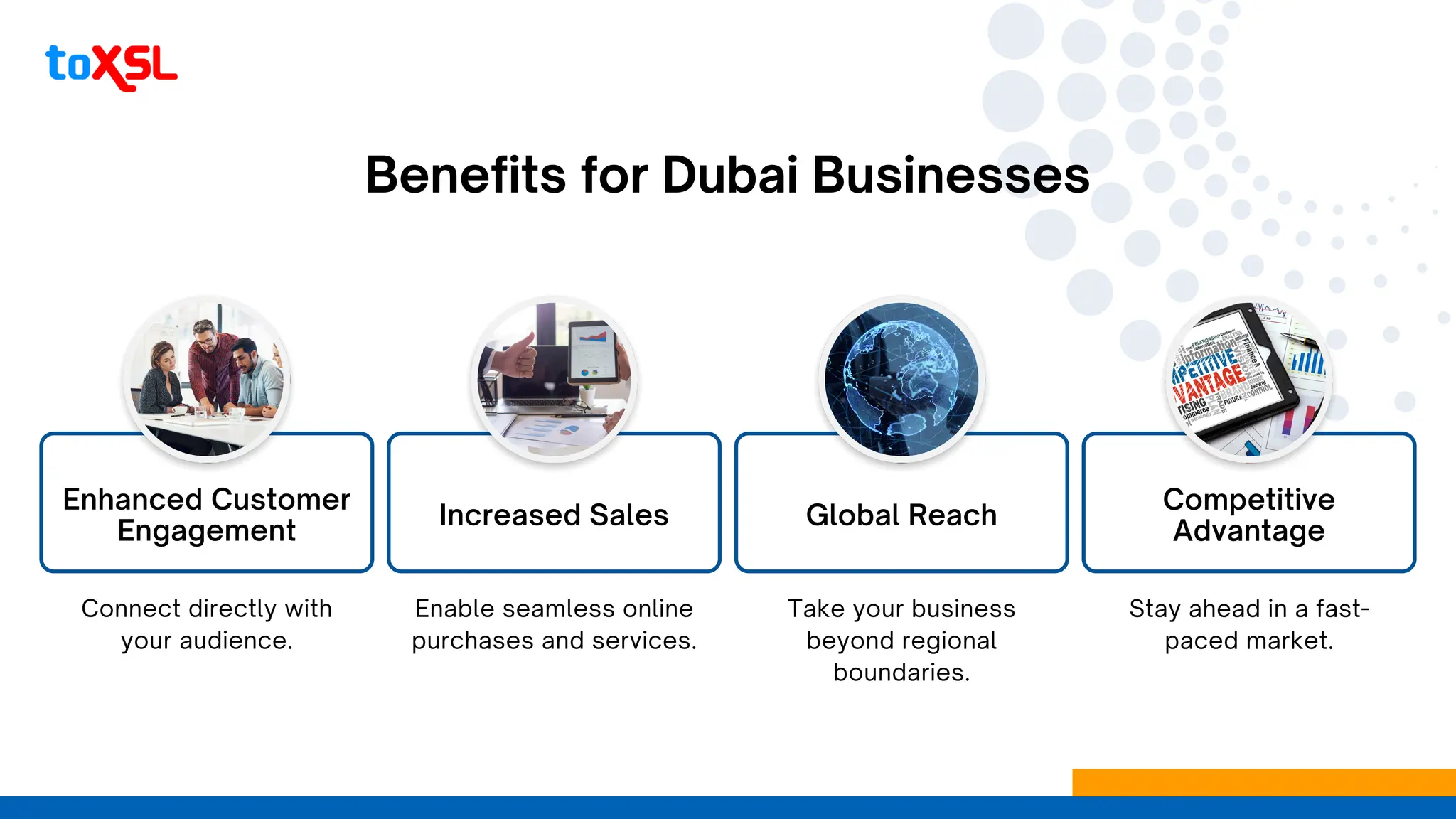 Transform Business with Cutting-Edge Mobile Apps | PPT