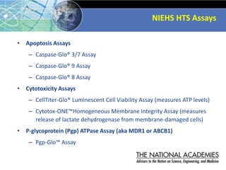 NIEHS HTS Assays
• Apoptosis Assays
– Caspase-Glo® 3/7 Assay
– Caspase-Glo® 9 Assay
– Caspase-Glo® 8 Assay
• Cytotoxicity Assays
– CellTiter-Glo® Luminescent Cell Viability Assay (measures ATP levels)
– Cytotox-ONE™Homogeneous Membrane Integrity Assay (measures
release of lactate dehydrogenase from membrane-damaged cells)
• P-glycoprotein (Pgp) ATPase Assay (aka MDR1 or ABCB1)
– Pgp-Glo™ Assay
 