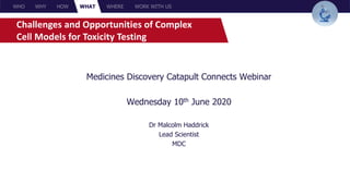 WHO WHY HOW WHAT WHERE WORK WITH US
Medicines Discovery Catapult Connects Webinar
Wednesday 10th June 2020
Dr Malcolm Haddrick
Lead Scientist
MDC
Challenges and Opportunities of Complex
Cell Models for Toxicity Testing
 
