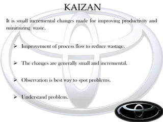 1968:- Toyota’s first export to the USA.