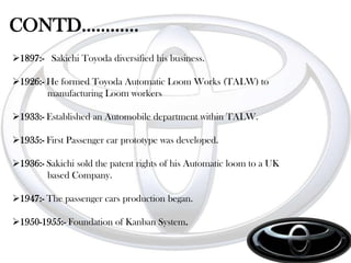 CONTD…………1897:-   Sakichi Toyodadiversified his business.