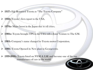 1926:- He formed Toyoda Automatic Loom Works (TALW) to                     	      	manufacturing Loom workers